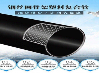 鋼絲網骨架塑料複合管價格
